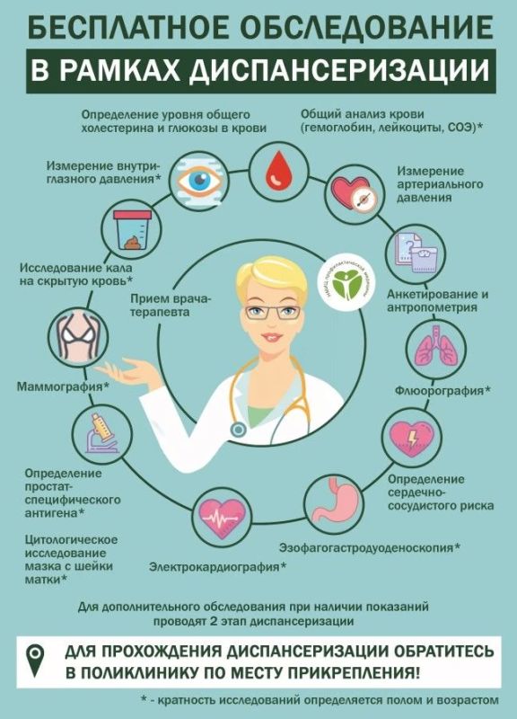 Жителей Кургана приглашают пройти диспансеризацию
