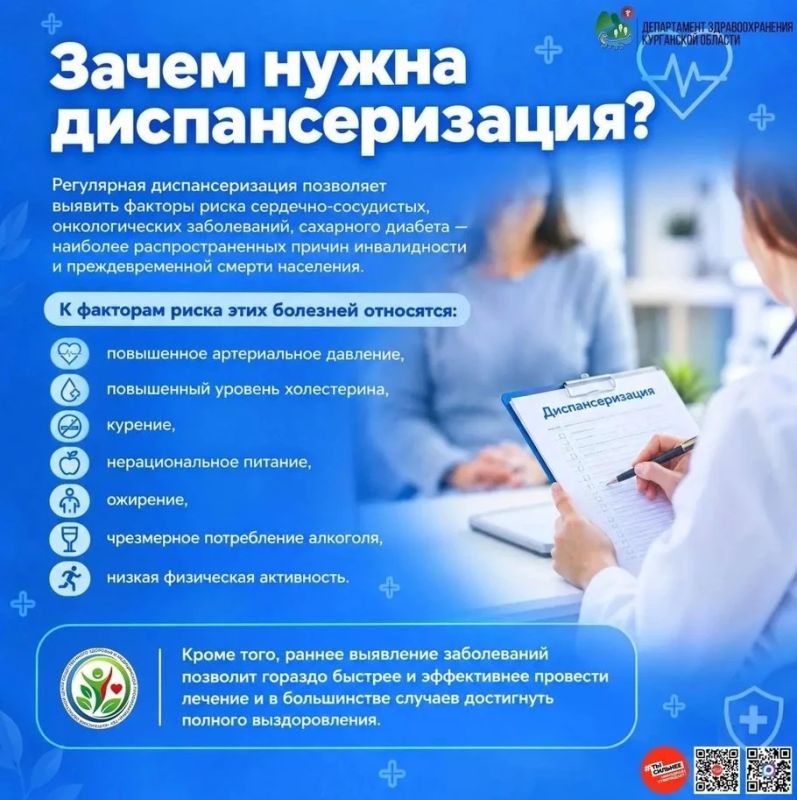 19–25 октября: Неделя информирования о диспансеризации