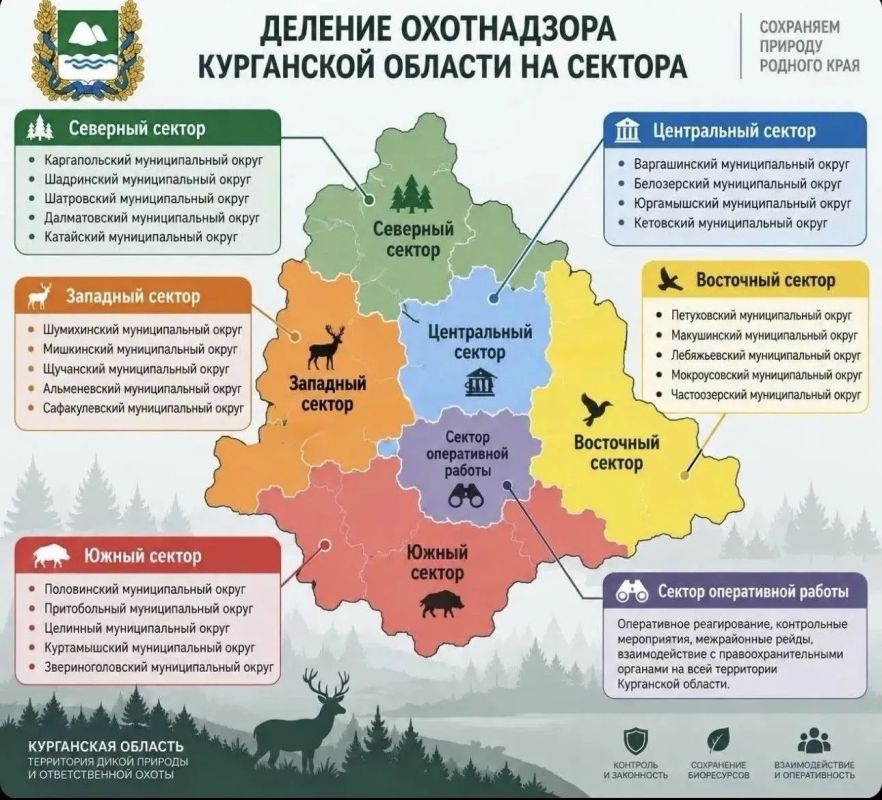 Уважаемые охотники и любители природы!