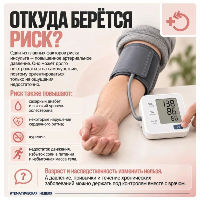 «Стоп! Инсульт не выбирает время!» — 10 минут после ужина могут спасти жизнь «Стоп! Инсульт не выбирает время!» — 10 минут после ужина могут спасти жизнь