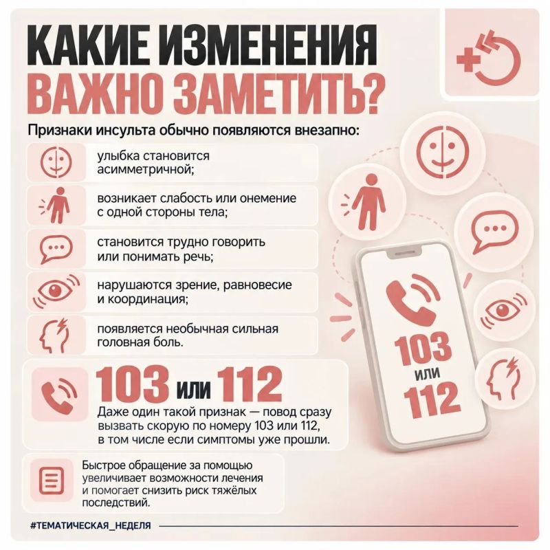 «Стоп! Инсульт не выбирает время!» — 10 минут после ужина могут спасти жизнь «Стоп! Инсульт не выбирает время!» — 10 минут после ужина могут спасти жизнь