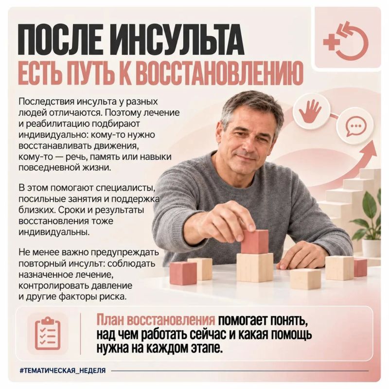«Стоп! Инсульт не выбирает время!» — 10 минут после ужина могут спасти жизнь «Стоп! Инсульт не выбирает время!» — 10 минут после ужина могут спасти жизнь